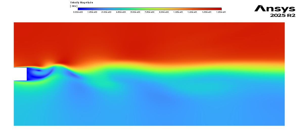 Laminar Spatial Mixing Layers - Plate Thickness = 1 mm